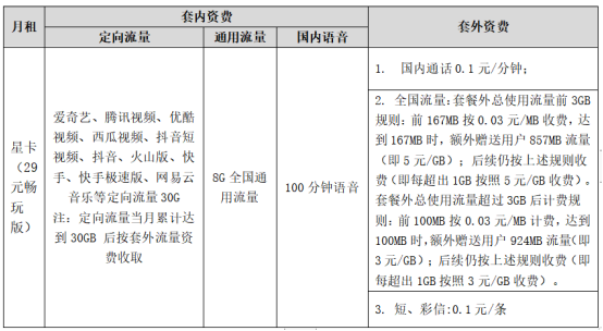 电信流星卡19/29元套餐资费详细一览表,手机应用免流范围、多流量入网优惠等常见问题
